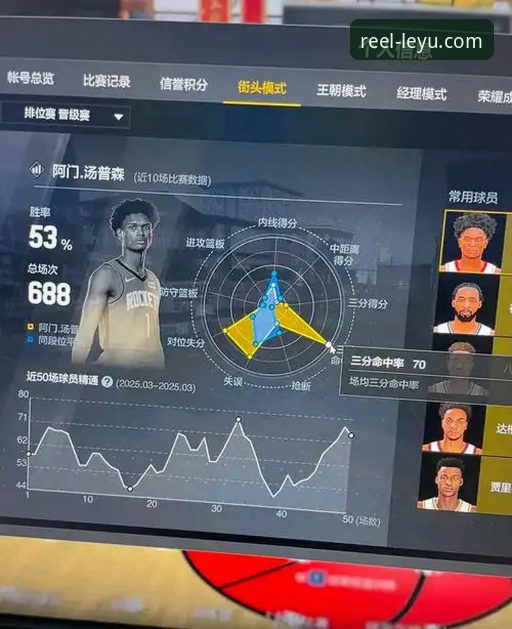 资深技术评测员分享：乐鱼体育官网教程与移动端体验深度解析