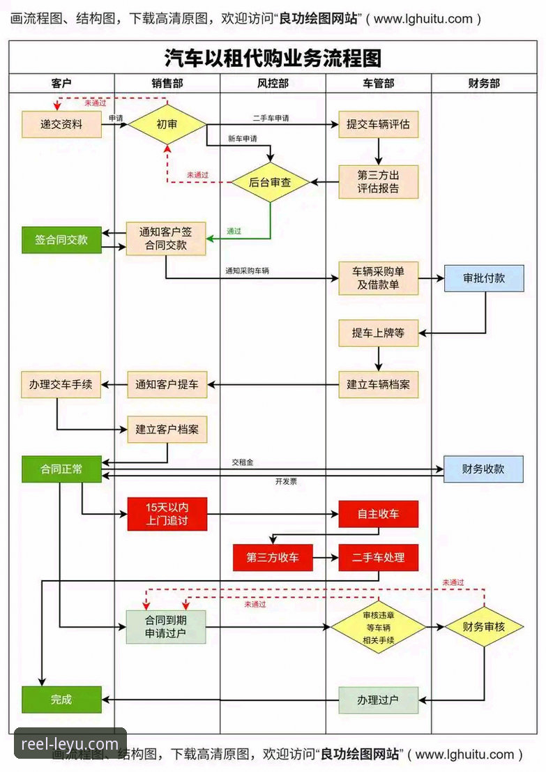 乐鱼体育网页版攻略：从入门到精通的操作教程